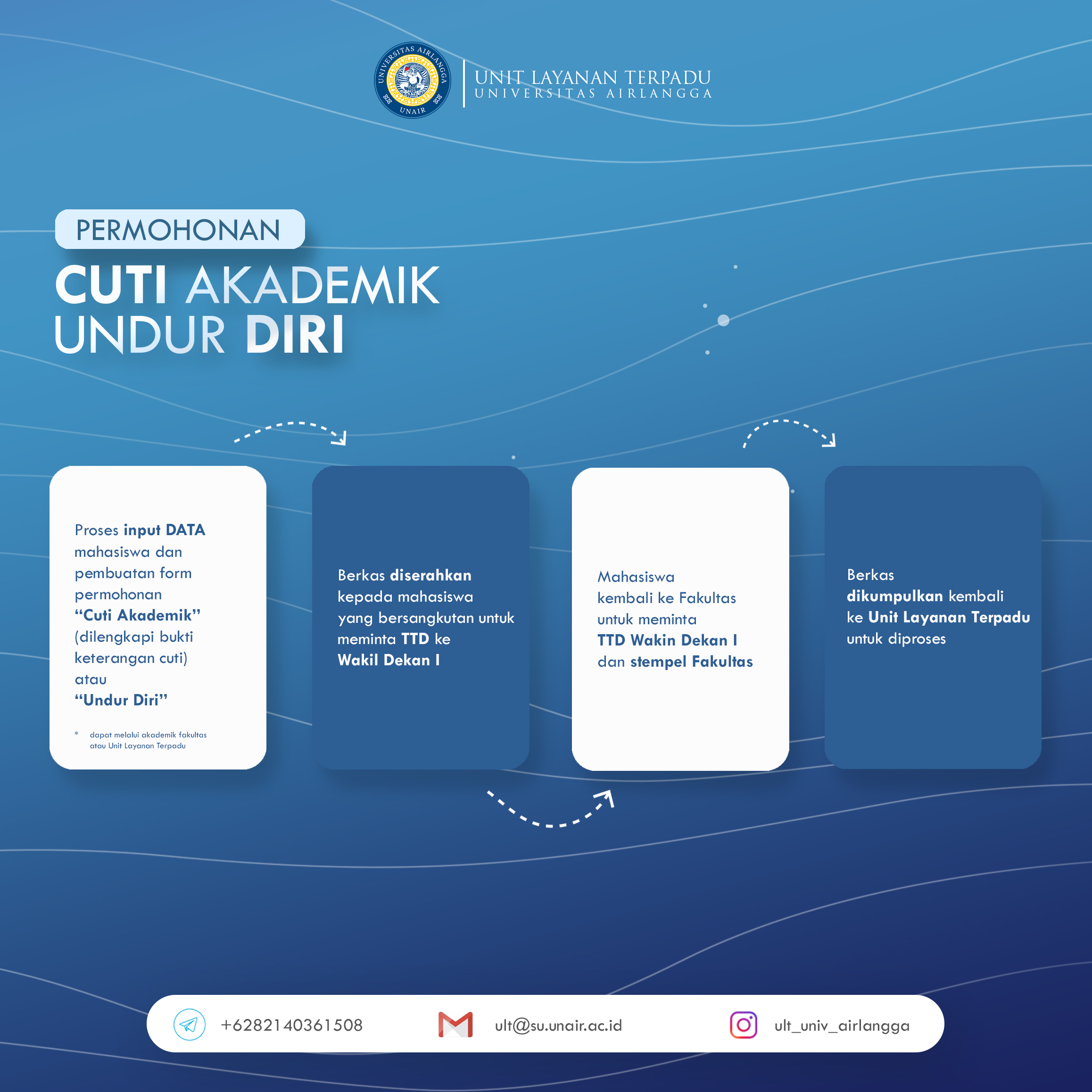 Cuti_Akademik_Undur_Diri